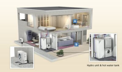 Air to water heat pumps